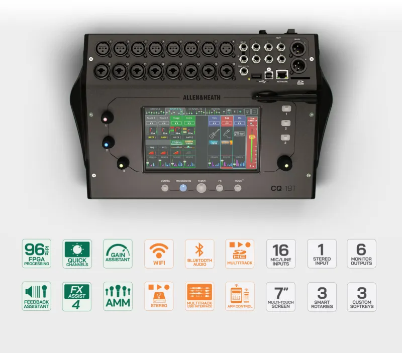 Allen Heath CQ-18T