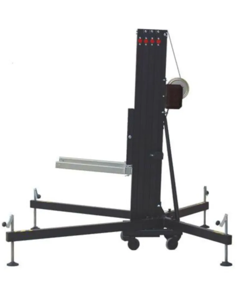 Mat250