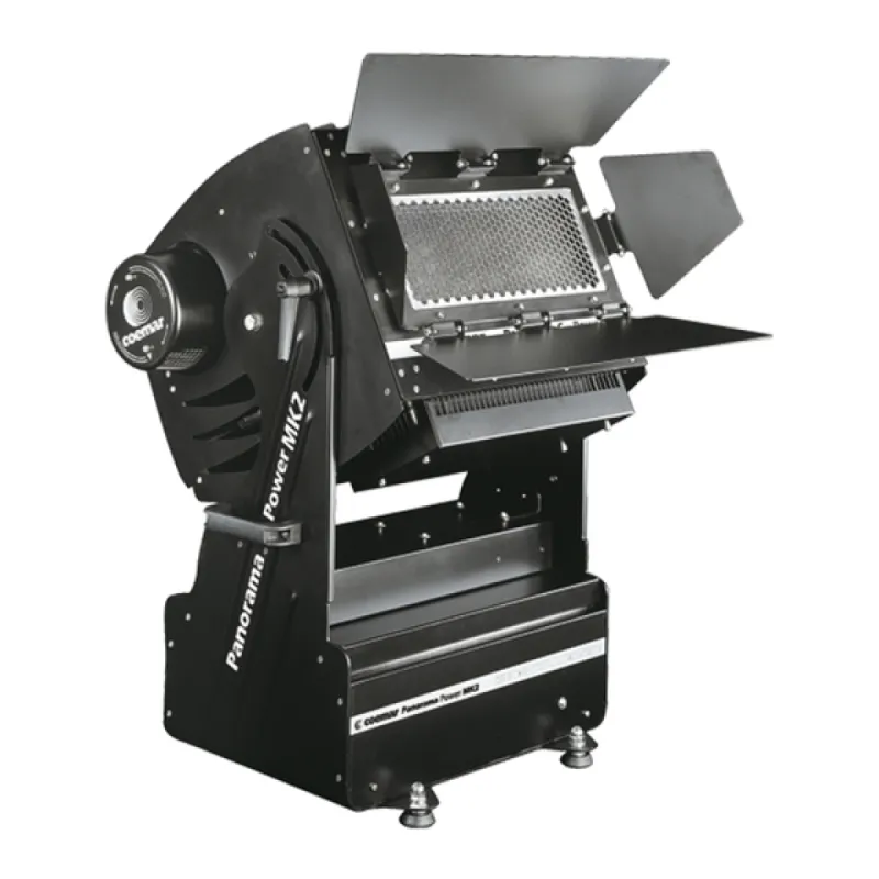 Panorama cyc power 575x2